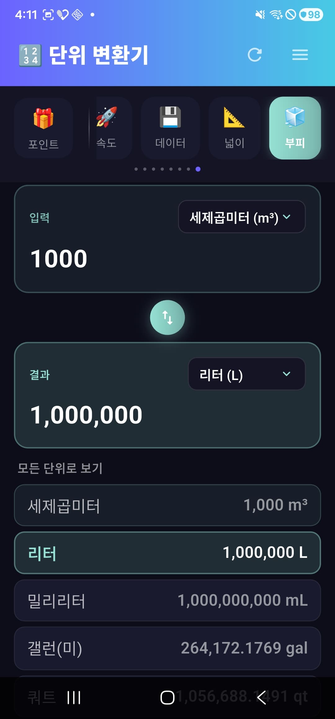 부피
